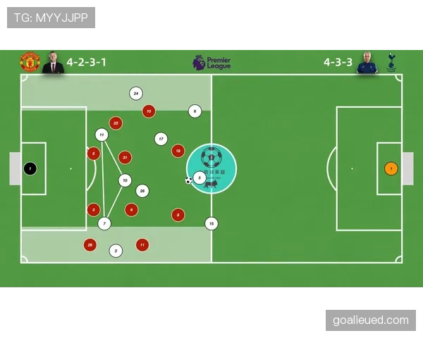 凯恩回撤如何影响进攻组织与终结效率