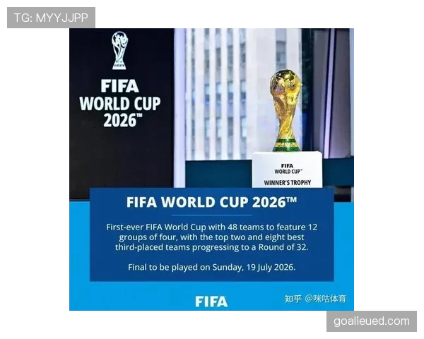 2026世界杯48队12小组赛制怎么分组和产生32强淘汰赛