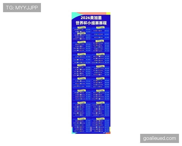 2026世界杯小组赛怎么晋级淘汰赛规则是什么